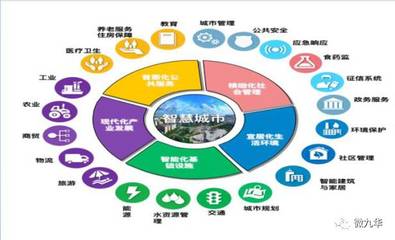 智慧建造賦能未來 湘潭經開區啟動“1247”工程，打造協同管理新典范